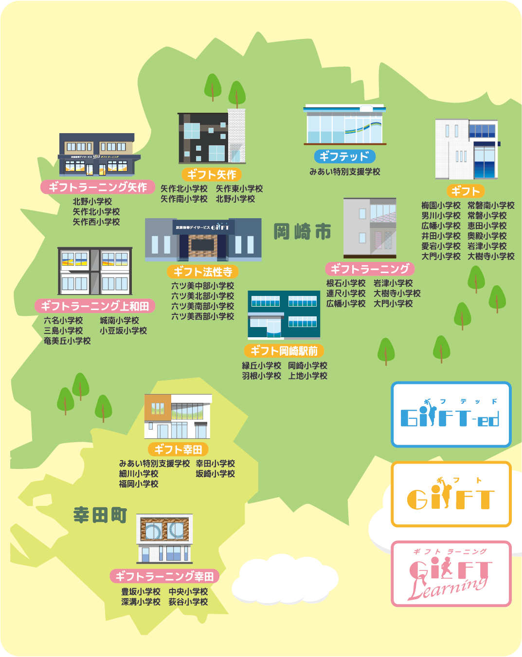 GIIFT受け入れ学校先地図