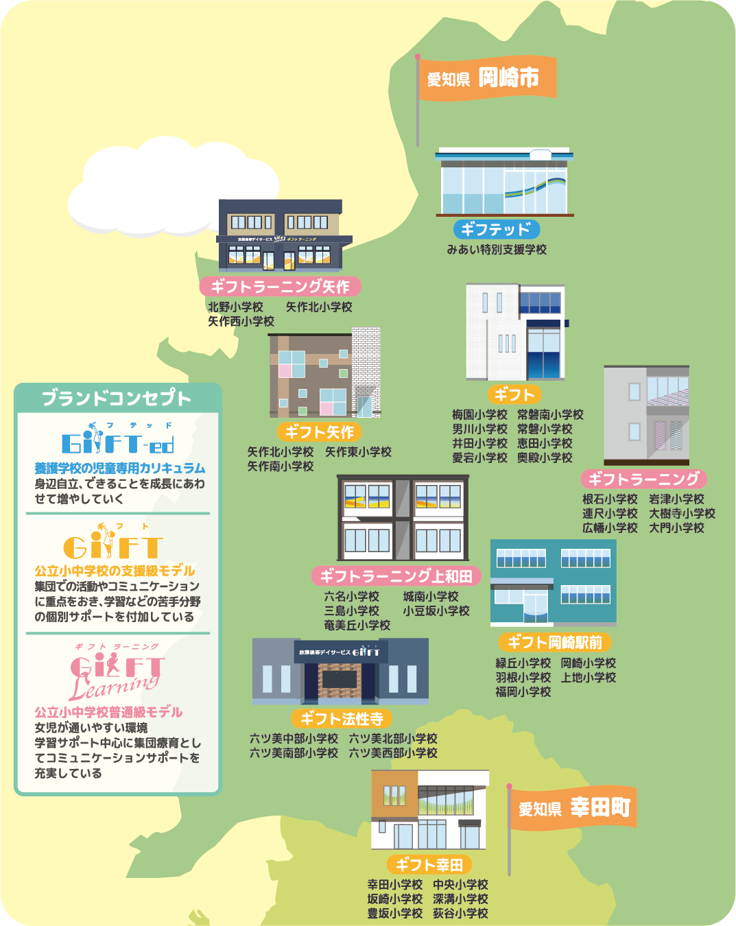 GIIFT受け入れ学校区地図